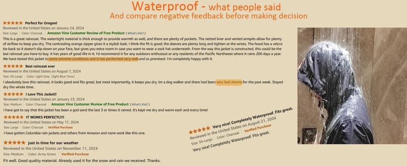 NORDIC OUTLAND Mens Lightweight Hooded Waterproof Rain Jacket Breathable Raincoat Shell for Outdoor Mountain Hiking