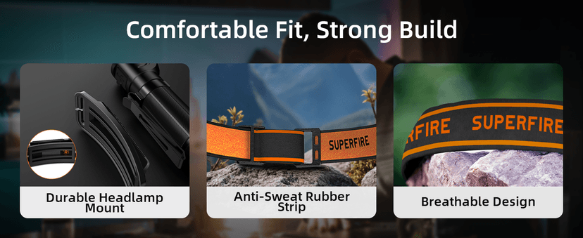 SuperFire SuperFire Rechargeable Headlamp 1000 Lumens - Waterproof Hands-Free Light with 5 Modes & Magnetic Base | Gift for Men, Dads, Outdoorsmen | Camping, Hunting, Work, Emergency (TH04-S)