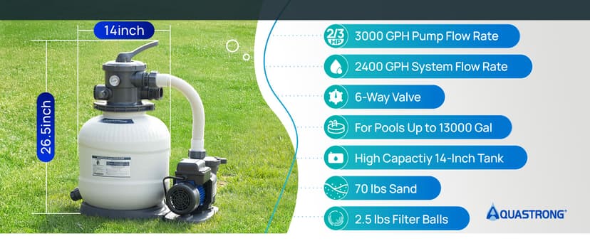 AQUASTRONG Sand Filter Pump for Above Ground Pool, Pool Pumps Above Ground,Pool Sand Filter with 6-Way Valve,Improved Circulation and Filtration, 14in, 2/3 HP 3000 GPH with Timer