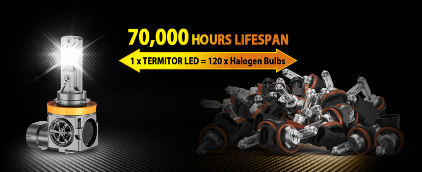 Termitor 2026 H11 LED Bulbs, 70000LM 1000% Super Brighter, No Flickering No Adapter Required, 6500K White Driving Light Bulbs, 70K+ Hours Lifespan, Real 1:1 H9 Halogen Size, Plug N Play, Pack of 2