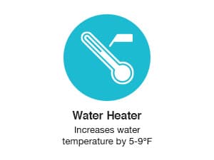 Intex 28685E 47 Inch x 47 Inch Solar Pool Water Heater Mat for 8,000 Gallon Above Ground Swimming Pool with Hose Attachment and Adaptors, Black