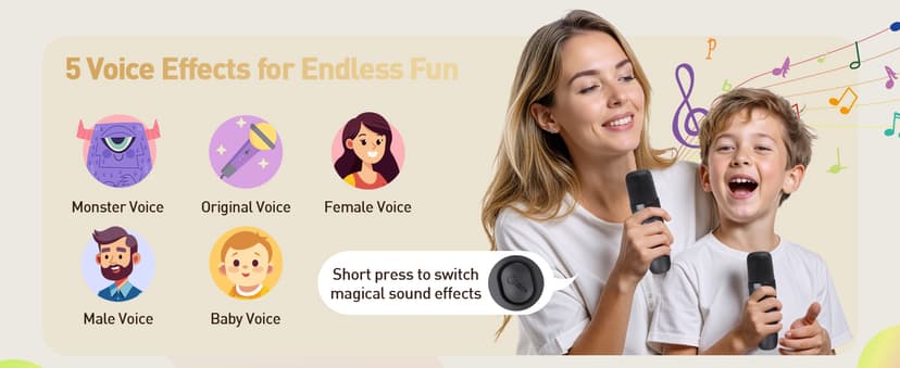 360° Surround Sound,5 Voice Effects,Bluetooth 5.0,LED Lights, TF/USB/AUX, For Kids and Adults, Family Home Party and Gifts Mini Karaoke Machine,Portable Bluetooth Speaker with 2 Wireless Microphones B0CNX6MMK3