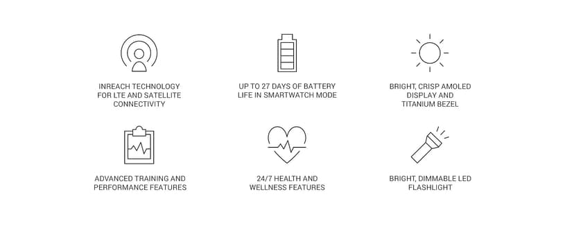 Garmin fēnix® 8 Pro, 51mm, AMOLED Display, Premium Connected Multisport GPS Smartwatch, inReach® Technology, Sapphire, Titanium with Graphite/Black Silicone Band