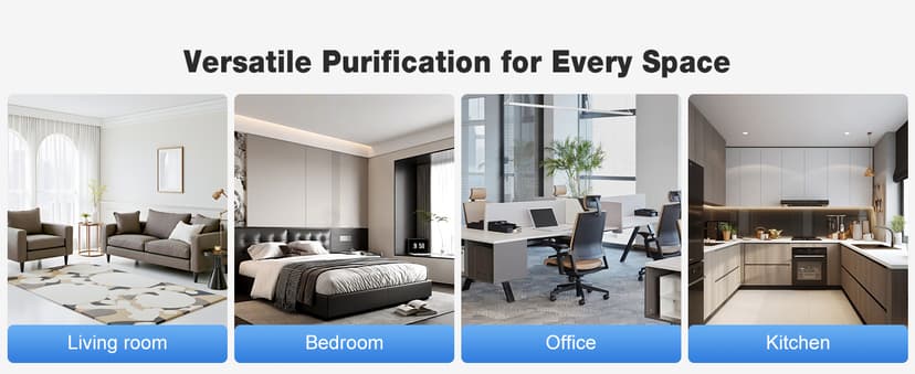 KNKA Air Purifier for Home Bedroom Large Room Up to 3,500 Ft², HEPA Air Cleaner with Washable Pre-Filter, AHAM VERIFIDE, AQI Display, ECO Mode, Pet Mode for Pets, Allergies, Dust, Pollen, APH4000