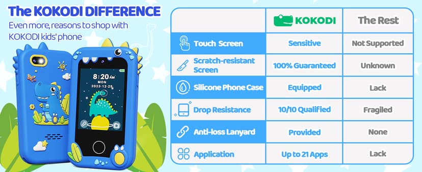 KOKODI Kids Smart Phone Toys, Birthday Gifts Idea Dinosaur Toys for 3 4 5 6 7 8 Year Old Boys, Touchscreen HD Digital Dual Video Camera, Preschool Learning Toy for Kids 3-5 Travel Trip Activity (Blue)