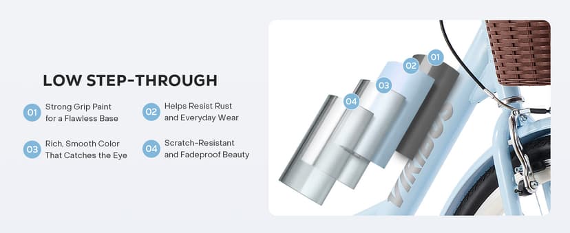 VIRIBUS Beach Cruiser Bike for Women, Single Speed Womens Bike with Basket & Rack 24 26 inch, Retro Step Through Cruiser Bicycle for Petite Short Women Female Ladies City Commuter, 330 lb.