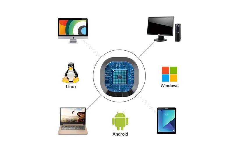 360° Conference USB Microphone for Desktop No Speaker, USB Computer PC Mic, Noise-Canceling Technology, Recording, Skype, Online Class, Court Reporter, Plug & Play, Compatible with Windows & MacOS