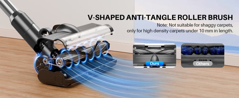 Cordless Vacuum Cleaner for Home, 8-in-1 Lightweight Stick Vacuum with 45Mins Runtime, Powerful Suction, Anti-Tangle, Rechargeable Cordless Vacuum for Hardwood Floor Carpet Pet Hair, N502