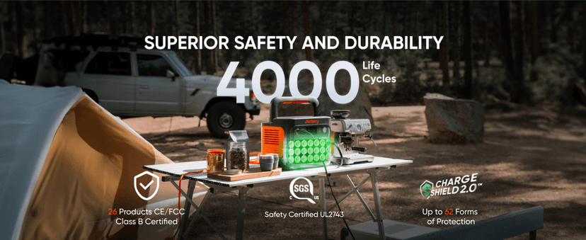 Jackery Solar Generator 1000 v2 with 200W Solar Panel,1070Wh Portable Power Station LiFePO4 Battery,1500W AC/100W USB-C Output, 1Hr Fast Charge for Outdoor,Off-Grid Living,RV,Emergency