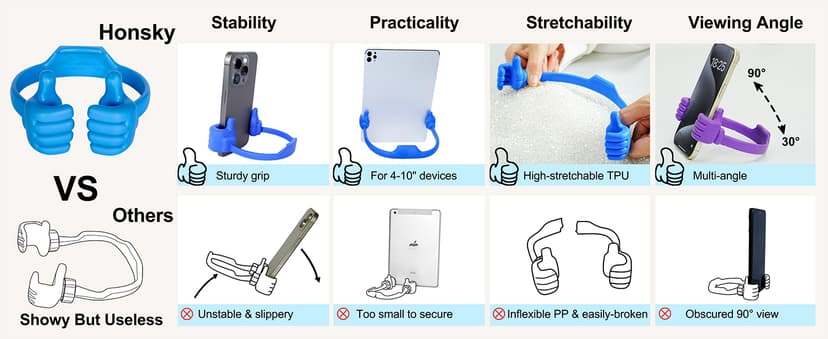 Honsky Cell Phone Stand Holder, Thumbs Up Lazy Phone Stand, Universal Adjustable Flexible, Cute Perfect Stocking Stuffers Gifts for Teen Girls, Compatible with Cell Phones & Tablets,Green