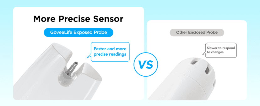 GoveeLife Smart Pool Thermometer Wireless App Easy Read, WiFi Digital Pool Thermometer Floating with IPX7 Waterproof, Notification Alert, Water Temperature Monitor for Hot Tub, Bath, Swimming, Pond