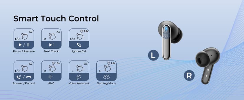 wegear Hybrid Active Noise Cancelling Wireless Earbuds, 6 Mics AI Clear Calls, 12mm Drivers Deep Bass Stereo Sound, 30H Playtime, True Wireless Earbuds, Bluetooth 5.4 Ear Buds, Comfort Fit (Black)