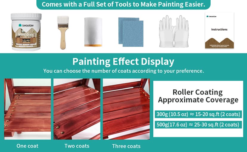 Wood Grain Furniture Paint 10.5oz with Tools - One-step No Need Prime No Need Varnish - Water-based & Low Odor - Outdoor & Indoor Wood Paint for Furniture and More - Teak
