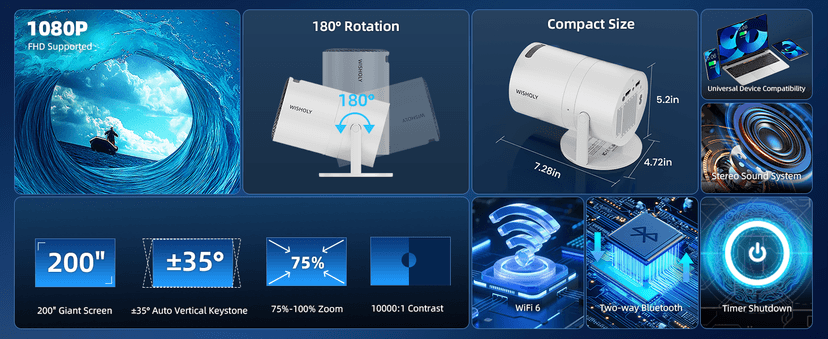 Mini Projector with WiFi and Bluetooth, Portable Movie Projector with 180° Rotatable, 1080P HD Supported, Auto Vertical Keystone, Compatible with Smartphone, TV Stick, Laptop, HDMI, USB