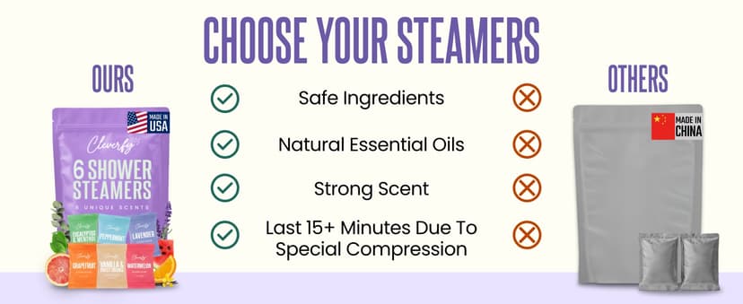Cleverfy Shower Steamers Aromatherapy for Women and Men – Self-Care Shower Bombs for Stress Relief and Relaxation – 6 Tablets