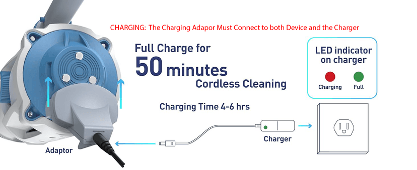 KOKIDO 2025 Cordless Pool Vacuum with 72” Pole, Standard & Fine Interchangeable Filters, Ideal for spot Cleaning, 2 Vac Heads, Spot Clean, for Small Above & Inground Pools, Spas Hot Tubs XV320