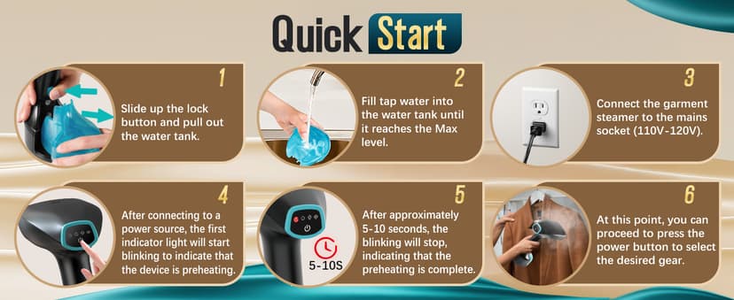 Steamer for Clothes, 1900W Strong Penetrating Steam Portable Handheld Garment Steamer Clothes Steamer with 3 Steam Settings, Fabric Brush, 300ml Big Capacity, Travel Steamers Iron Safe Removes Wrinkle