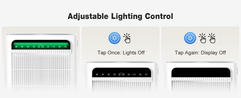 KNKA Air Purifier for Home Bedroom Large Room Up to 3,500 Ft², HEPA Air Cleaner with Washable Pre-Filter, AHAM VERIFIDE, AQI Display, ECO Mode, Pet Mode for Pets, Allergies, Dust, Pollen, APH4000