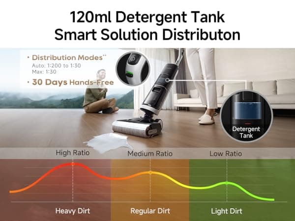 DREAME H14 Pro Wet Dry Vacuum Cleaner, 180° Lie-Flat Vacuum Mop, 140°F Washing and Fast Hot Air Drying, Powerful 18kPa Suction Floor Cleaner Machine, Easy GlideWheel Movement, Smart App Control