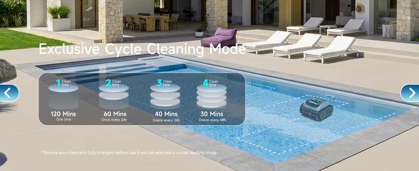 WYBOT C1 Cordless Robotic Pool Cleaner, 4-in-1 Pool Vacuum for Inground Pools & Above Ground Pool Up to 150 Mins Runtime, Power Suction with Smart Navigation & APP Control (Lake Green)