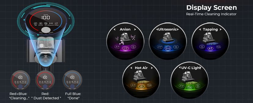 Powerful Mattress Bed Vacuum Cleaner, 2-Speed (14kPa/18kPa) Mattress Vacuum with Green Light Dust Detection, 253.7nm UV-C Light, LED Display, HEPA Filter, 149℉ Heat, Aroma for Bed Couch Carpet