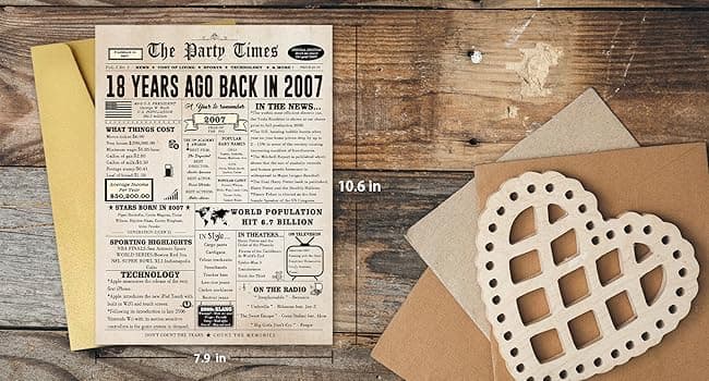 Huameigf Happy 18th Birthday Card for Son Daughter, Vintage 18th Birthday Gifts for Girls Boys, Retro 18 Year Old Birthday Decorations for Her Him, Best Gifts for 18 Bday Niece Nephew Friend