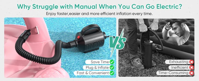 Electric Air Pump for Inflatable Pool Toys - High Power Quick-Fill Air Mattress Inflator Deflator Pump for Pool Float Raft Gymnastics Track Mat, Portable Air Pump 4 Nozzles AC 110-120V (400W)