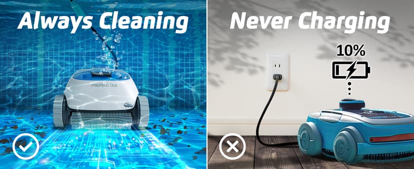 Dolphin Proteus DX3 Automatic Robotic Pool Vacuum Cleaner, Wall Climbing, Active Scrubber Brush, Ideal for In-ground Pools up to 33 FT in Length