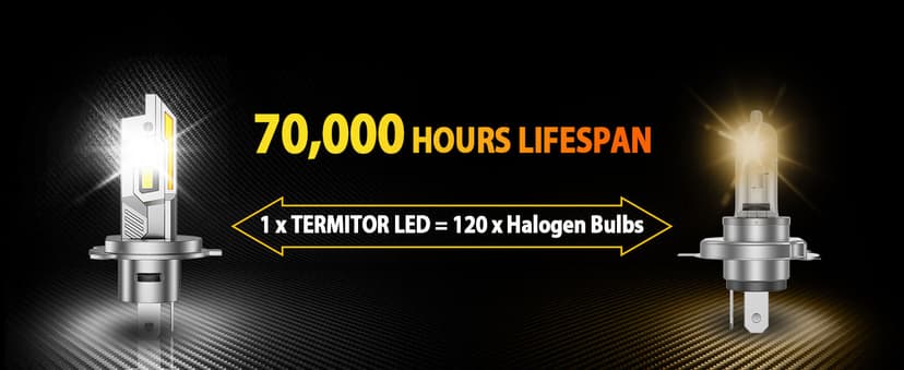Termitor Upgraded H4/9003/HB2 Bulbs, 50,000LM 10X Ultra Bright, Real 1:1 Mini Size, 6500K Cool White H4 9003 Fog Lights Bulb with Cooling Fan, IP68 Waterproof, Plug and Play, Pack of 2