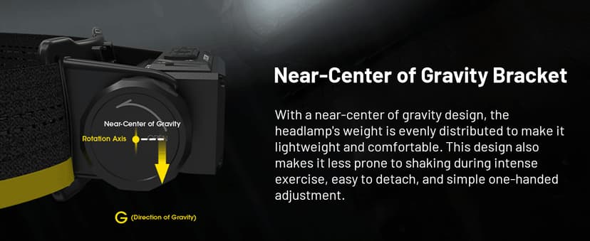 Nitecore HC65 UHE Headlamp, 2000 Lumen Max Heavy Duty Metal, USB-C Rechargeable with White, Red, and Reading Lights for Camping, Hiking, Hunting, and Industrial Works (Black)