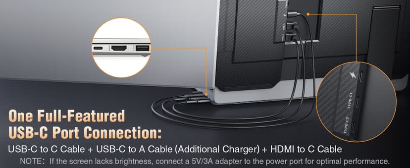 APILDELLA 15.6’’ Triple Laptop Screen Extender, 1080P FHD Portable Dual Monitor for Laptop USB C HDMI, Plug-Play Monitor Extender for Triple Display for Mac/Windows, Fit 13”-17.3” Laptops