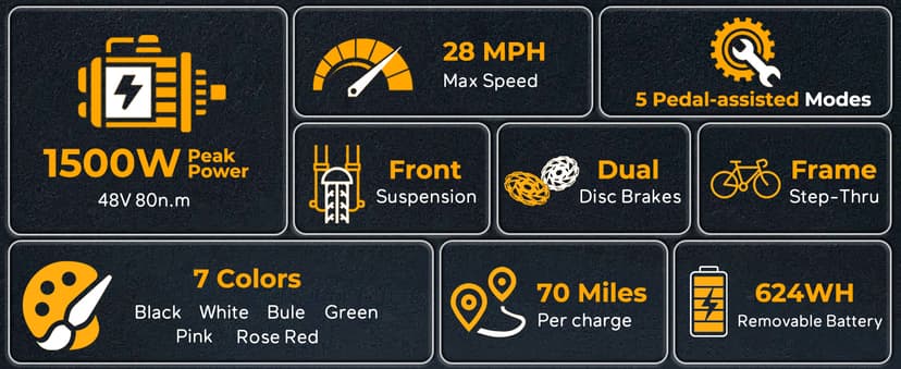 Movcan V80 Electric Bike, 1000W Motor 28MPH 26'' City Cruiser Ebike for Adults, 48V 13Ah Removable Battery Up to 70 Miles, 7-Speed Dual Disc Brake, Mountain E-Bike for Commuting