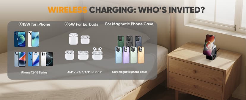 6-in-1 Charging Station,105W GaN Retractable Charger with Magnetic Pad – MagSafe Compatible, USB-C Fast Charging for iPhone, AirPods, MacBook, Apple Watch, and Other Phones, Tablets, Laptops