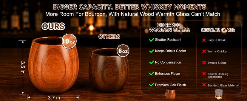 Premium Whiskey Glass Set, Unique Whiskey Gifts for Men, Perfect Gifts for Whiskey Lovers, Dad, Husband and Brother Charred Wooden Bourbon Drinking Glass, Bourbon Gifts for Men, 2 Pack, 10 oz B0GF1MXF75