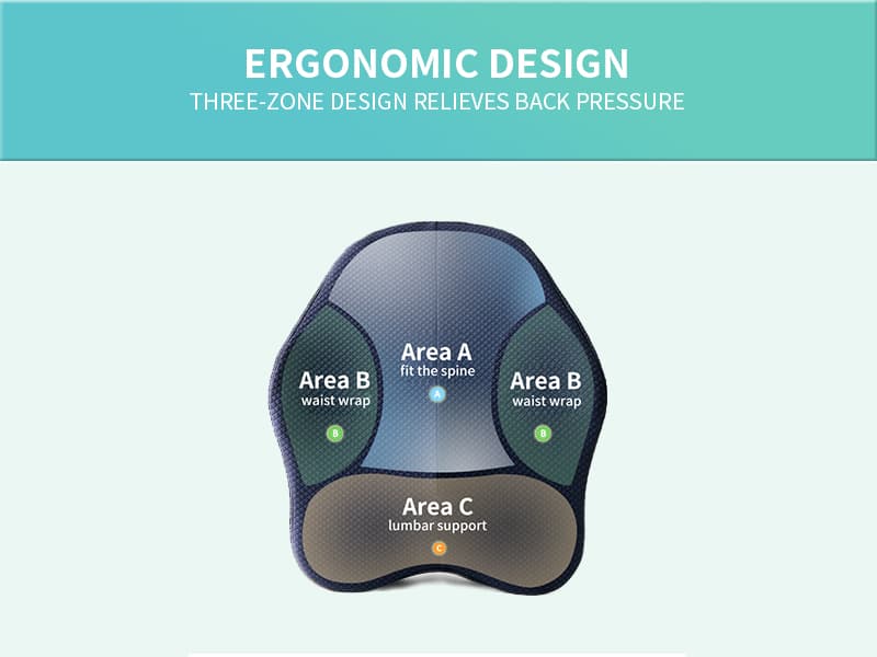 Lumbar Support Pillow for Office Chair Back Support Pillow for Chair Car Seat Back Support Ergonomic Back Chair Pillow Desk Chair Back Cushion for Back Pain Back Rest Pillow Lumbar Back support