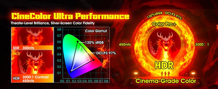 SANSUI 34 Inch 240Hz Ultrawide Curved Gaming Monitor UWQHD 3440×1440, 21:9 2K Curved Monitor 1500R,HDR400,Fast VA, PIP/PBP,AI Crosshair,AIPQ(Visual Enhance),MPRT 1ms,HDMI2.1 * 2,DP1.4 * 2