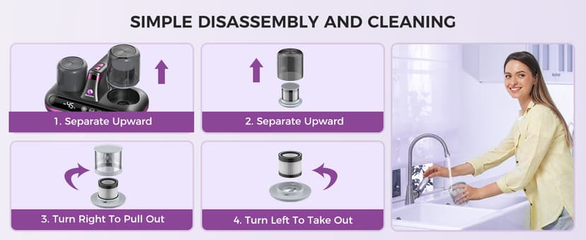 Mattress Vacuum Cleaner - 5-in-1 Cordless Bed Vacuum Cleaner, Powered by Ultrasonic Technology, 16Kpa Strong Suction,Low Noise,Suitable for Dust, Pet Hair, Etc - Grey