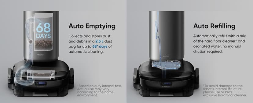 eufy Robot Vacuum Omni S1 Pro, HydroJet System with Roller Mop, Robot Vacuum and Mop Combos, Eco-Clean Ozone, Incrediable Suction, Obstacle Avoidance, Auto Mop Washing & Drying, Self-Emptying