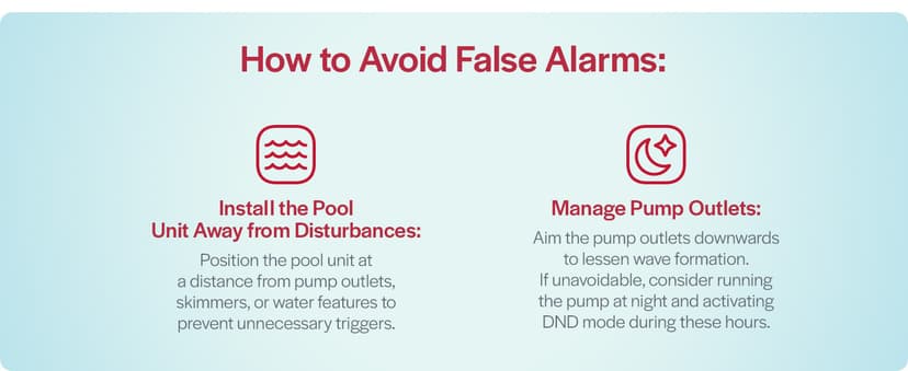 BCONE® Pool Alarm by Lifebuoy® | ASTM F2208 Certified | Floating Safety Device with App Alerts + Alexa Voice Control | 2.4GHz Wi-Fi | for Inground & Above-Ground Pools