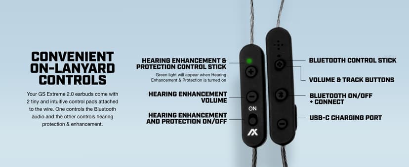 AXIL GS Extreme 2.0 Shooting Ear Buds – Hearing Enhancement & Noise Isolation Bluetooth Earbuds – w/Dynamic Speakers – 25-Hour