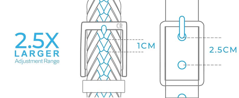 CHAOREN Leather Braided Belts for Men 2 Pack - 1 1/8" Leather Belts in Package Box - Versatile Style Solution