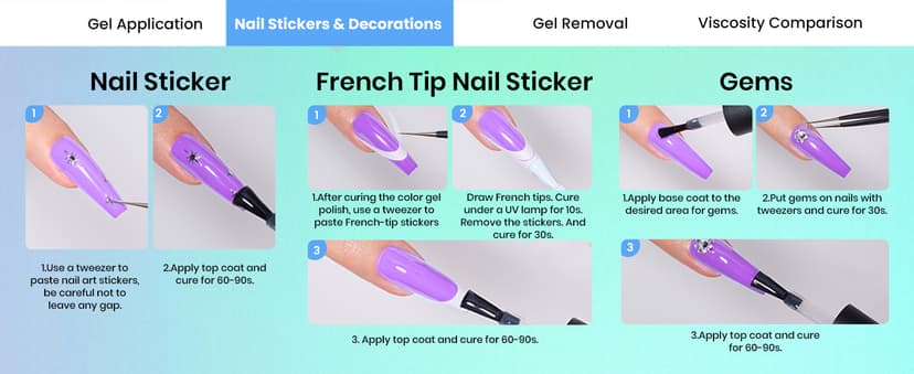 Color Enchantment with Everything Base Top Coat Beginner Starter at Home Nails Kit Manicure DIY Salon Tools Gifts for Women Beetles Gel Nail Polish Kit with U V Light - 80Pcs 55 Colors Gel Nail Kit B0CL4RWBYR