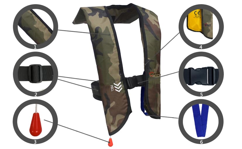 Eyson Inflatable Life Jacket Life Vest Basic Manual (639 Green Camouflage Manual)