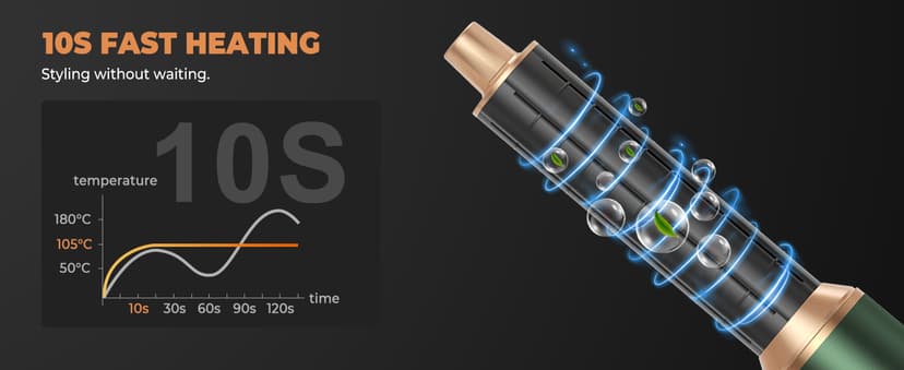 5 in 1 Blow Dryer Brush, Upgrade Hair Dryer Brush Set Negative Ion Air Styler Curling Wrap Air Curler, Hot Air Brush Curling Iron Hair Styling Tools As A Gift for Straight/Curl/Dry/Smooth