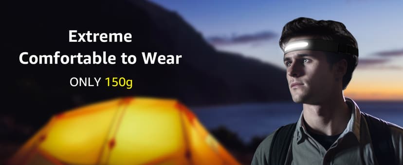 Lepro Headlamp - Super Bright LED Head Lamp Rechargeable with 230°Wide Beam, Adjustable Spotlight, Motion Sensor, 5 Modes, Waterproof Lightweight Headlight Flashlight for Camping Running