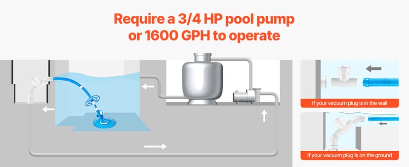 VEVOR Suction Pool Cleaner, Automatic Pool Vacuum Cleaner, Suction Side Automatic Pool Cleaner, Suction Vacuum Pool Sweeper with 12 Hoses, for In-ground Pool and Above-Ground Pool Up to 20 x 35 ft