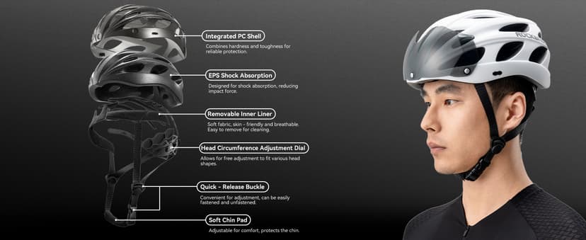 ROCKBROS Bike Helmet for Adult Men Women with Suggested Fit 58-65cm, Detachable Magnetic Goggles & Sun Visor, Lightweight with Adjustable Side and Chin Strap, Suitable for Myopia Glasses