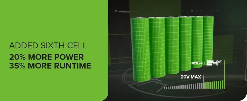 Greenworks 48V (24V x 2) Cordless Brushless Leaf Blower/Vacuum (520 CFM / 240 MPH) with Bag, Powerful & Efficient for Yard Debris Cleanup, Includes (2) 4.0Ah Battery & Dual Port Charger