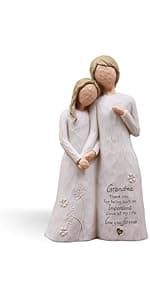 Grandma Gifts from Granddaughter,Grandma Gifts for Birthday Christmas Mothers Day,Hand-Painted Resin Statue,Gifts for Grandma Grandma Birthday Gifts,Great Grandma Gift, Grandmother Gift Figurine B0FGCNN72R
