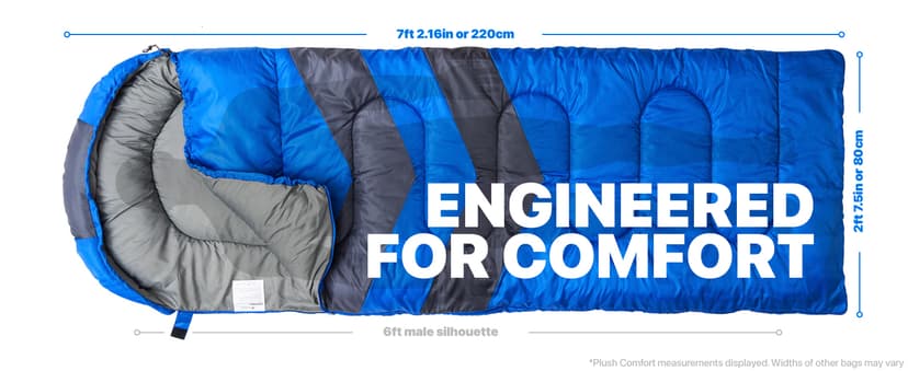MalloMe Sleeping Bags for Adults Cold Weather & Warm - Backpacking Camping Sleeping Bag for Kids 10-12, Girls, Boys - Lightweight Compact Camping Essentials Gear Accessories Hiking Sleep Must Haves